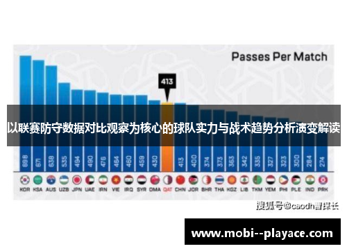 以联赛防守数据对比观察为核心的球队实力与战术趋势分析演变解读 以联赛防守数据对比观察为核心的球队实力与战术趋势分析演变解读